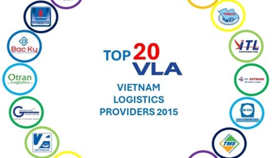 MACS đạt danh hiệu “Top 20 doanh nghiệp Logistics Việt Nam 2015”