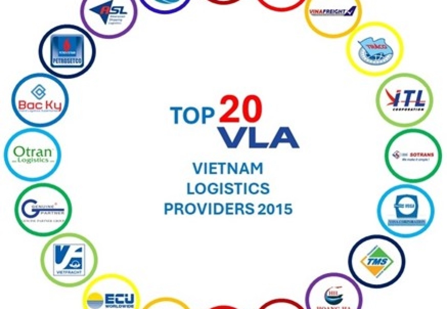 Macs đạt danh hiệu “Top 20 doanh nghiệp Logistics Việt Nam 2015”